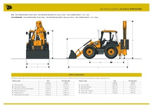 Koparko-ładowarki JCB 4 CX SM