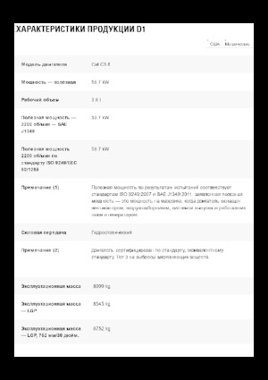 Buldożery Caterpillar D1