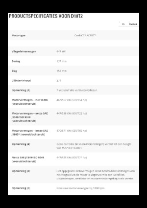 Buldożery Caterpillar D10T2