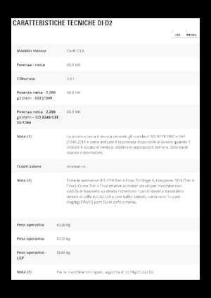 Buldożery Caterpillar D2 LGP