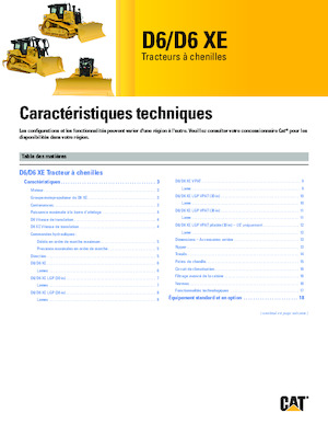 Buldożery Caterpillar D6