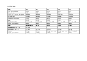 Rębaki drewna Berkili B 10 D