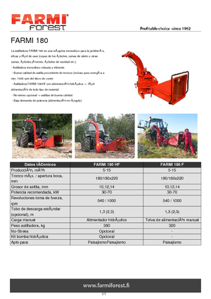 Rębaki drewna Farmi CH 180 HF