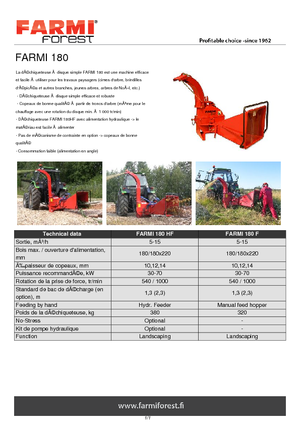 Rębaki drewna Farmi CH 180 HF