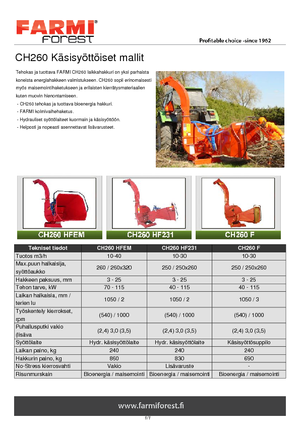 Rębaki drewna Farmi CH 260 HFC
