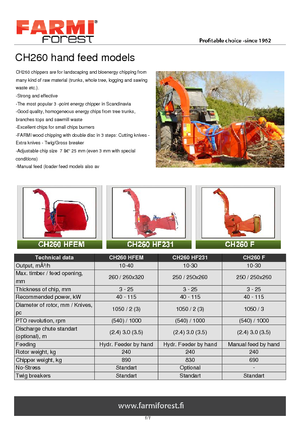 Rębaki drewna Farmi CH 260 HFC