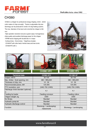 Rębaki drewna Farmi CH 380 HFC