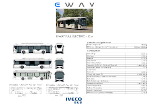 Autobusy miejskie Iveco E-way 12 m