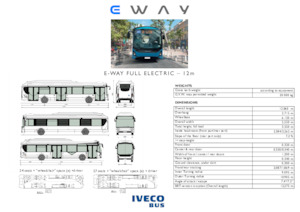 Autobusy miejskie Iveco E-way 12 m