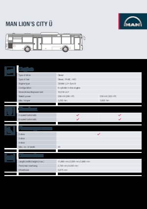 Autobusy miejskie MAN Lion’s City Ü