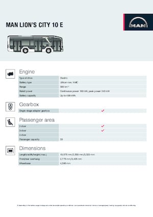 Autobusy miejskie MAN Lion’s City 10 E