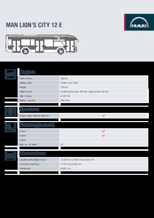 Autobusy miejskie MAN Lion’s City 12 E