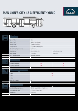 Autobusy miejskie MAN Lion’s City 12 G