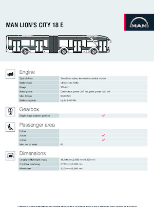 Autobusy miejskie MAN Lion’s City 18 E
