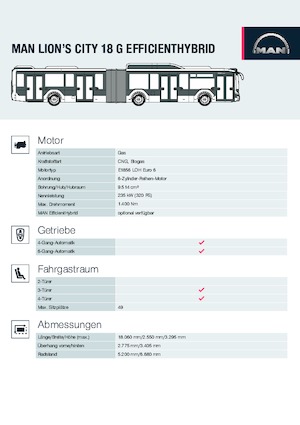 Autobusy miejskie MAN Lion’s City 18 G