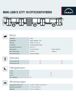 Autobusy miejskie MAN Lion’s City 19