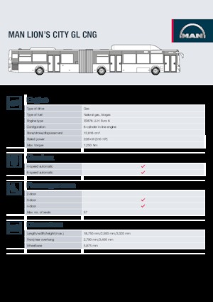 Autobusy miejskie MAN Lion’s City GL