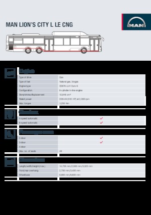 Autobusy miejskie MAN Lion’s City L LE