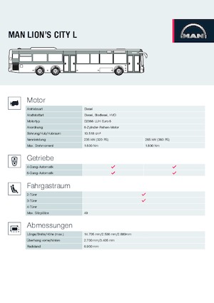 Autobusy miejskie MAN Lion’s City L
