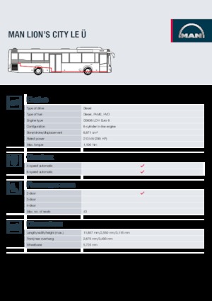 Autobusy miejskie MAN Lion’s City LE Ü