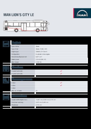 Autobusy miejskie MAN Lion’s City LE