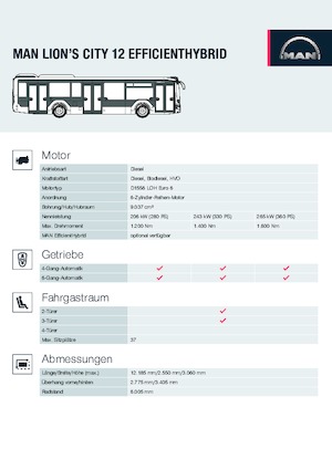 Autobusy miejskie MAN Lion's City 12