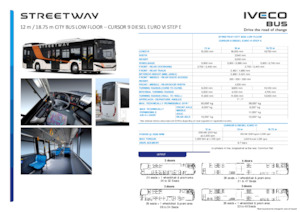 Autobusy miejskie Iveco Streetway 12m