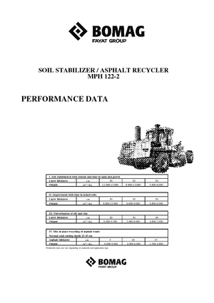 Maszyny do recyklingu nawierzchni na zimno Bomag MPH 122-2
