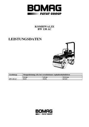 Wałki segmentowe Bomag BW 138 AC