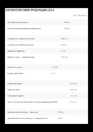 Wałki segmentowe Caterpillar CC2.6