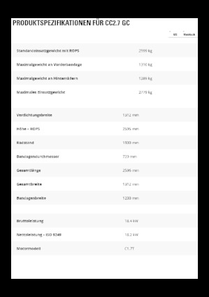Wałki segmentowe Caterpillar CC2.7GC