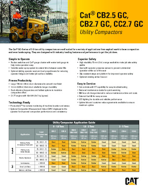 Wałki segmentowe Caterpillar CC2.7GC