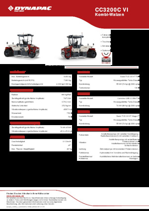 Wałki segmentowe Dynapac CC3200C VI