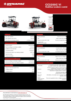 Wałki segmentowe Dynapac CC3200C VI