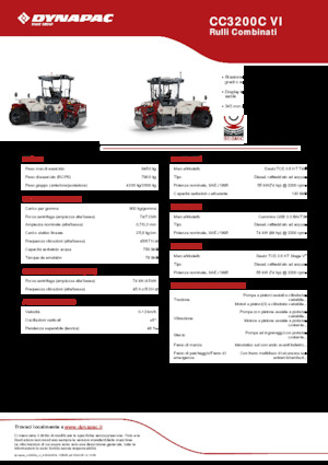 Wałki segmentowe Dynapac CC3200C VI