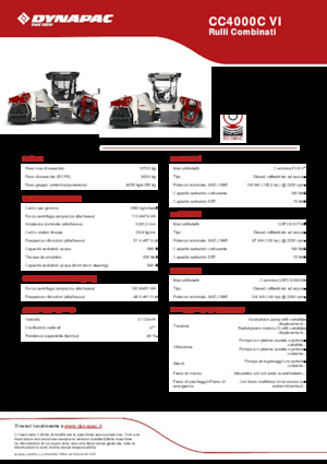 Wałki segmentowe Dynapac CC4000C VI