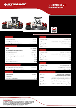 Wałki segmentowe Dynapac CC4200C VI