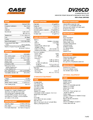 Wałki segmentowe Case DV26CD