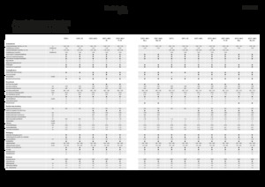 Kombajny zbożowe Fendt 6275 L-MCS 