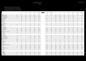 Kombajny zbożowe Fendt 6275 L-MCS 