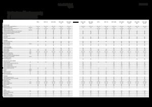 Kombajny zbożowe Fendt 6275 L-MCS 