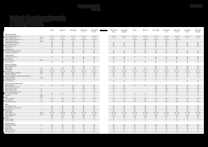 Kombajny zbożowe Fendt 6275 L-MCS 