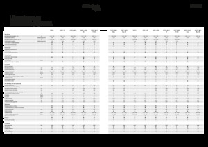 Kombajny zbożowe Fendt 5255 L 