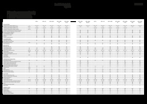 Kombajny zbożowe Fendt 6275 L-PL  