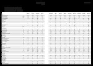 Kombajny zbożowe Fendt 5275 C 