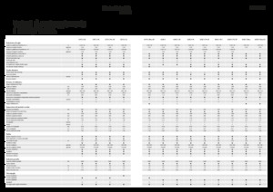 Kombajny zbożowe Fendt 5275 C 