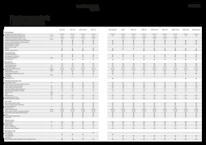Kombajny zbożowe Fendt 5275 C 