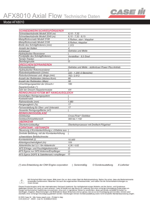 Kombajny zbożowe Case IH AFX 8010