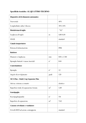 Kombajny zbożowe Laverda AL Quattro Techno