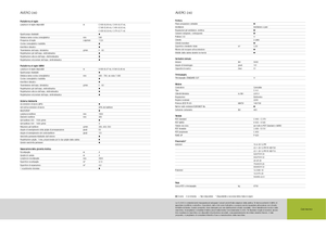 Kombajny zbożowe Claas Avero 240